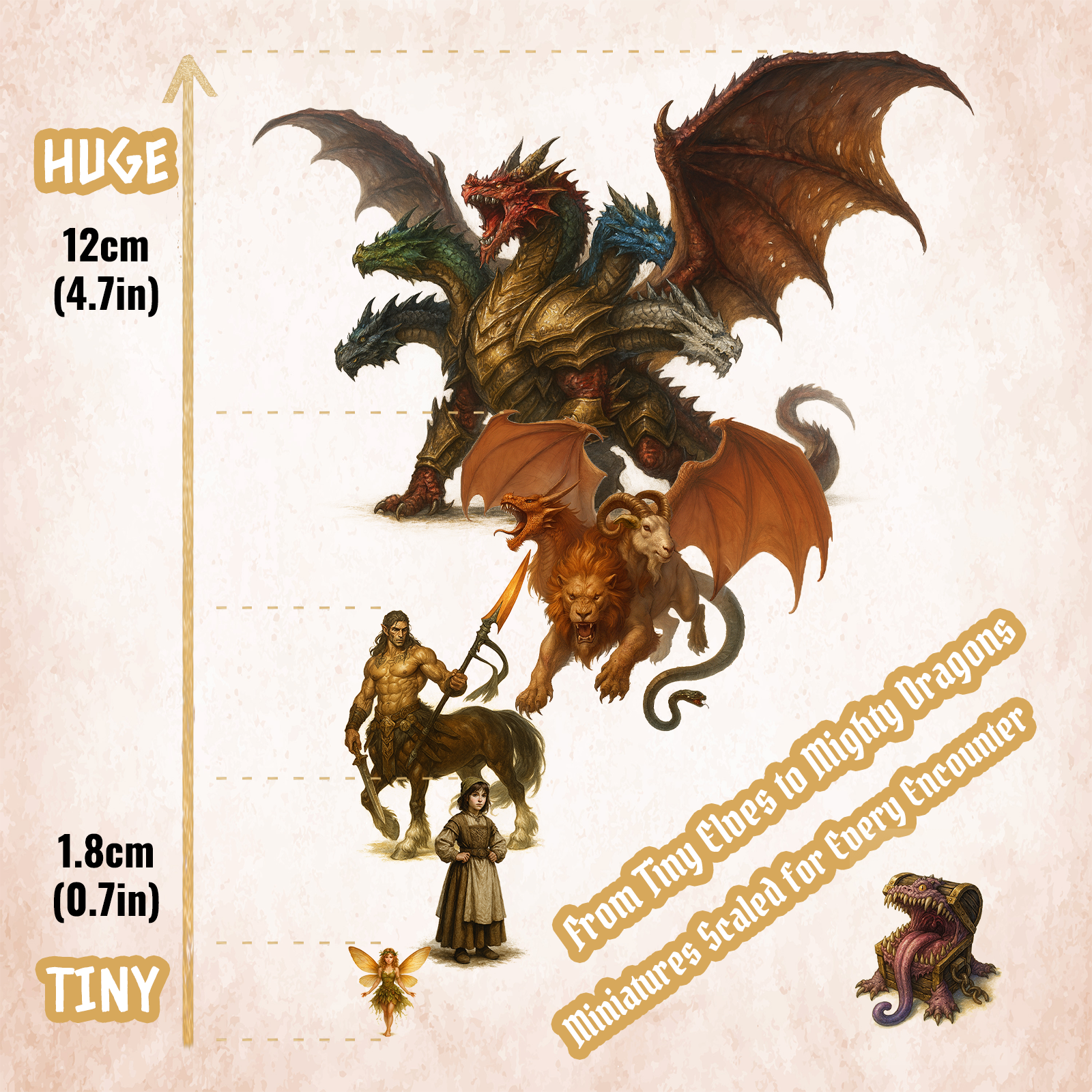 2D Tabletop RPG Board Game Min - Board Game Dnd のレビューと価格