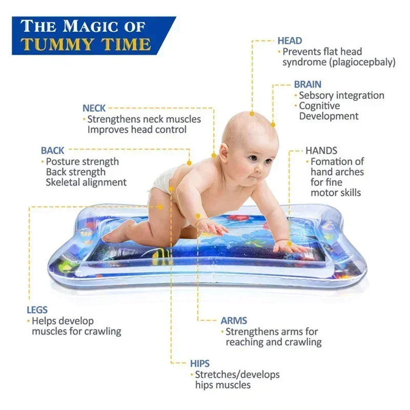 Baby Inflatable Water Play Mat - Play Mat Neoprene のレビューと価格