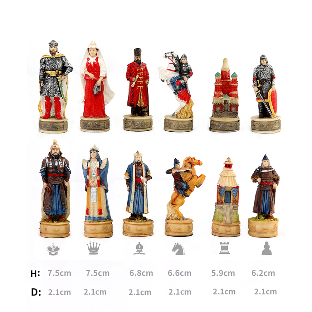 Entertainment Puzzle Chess Set - Yearbook Board Game Theme のレビューと価格