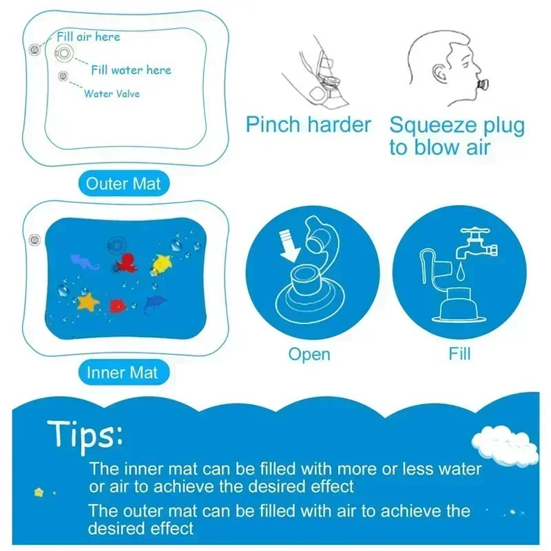 Baby Water Play Mat PVC Inflat - Play Mat Neoprene のレビューと価格